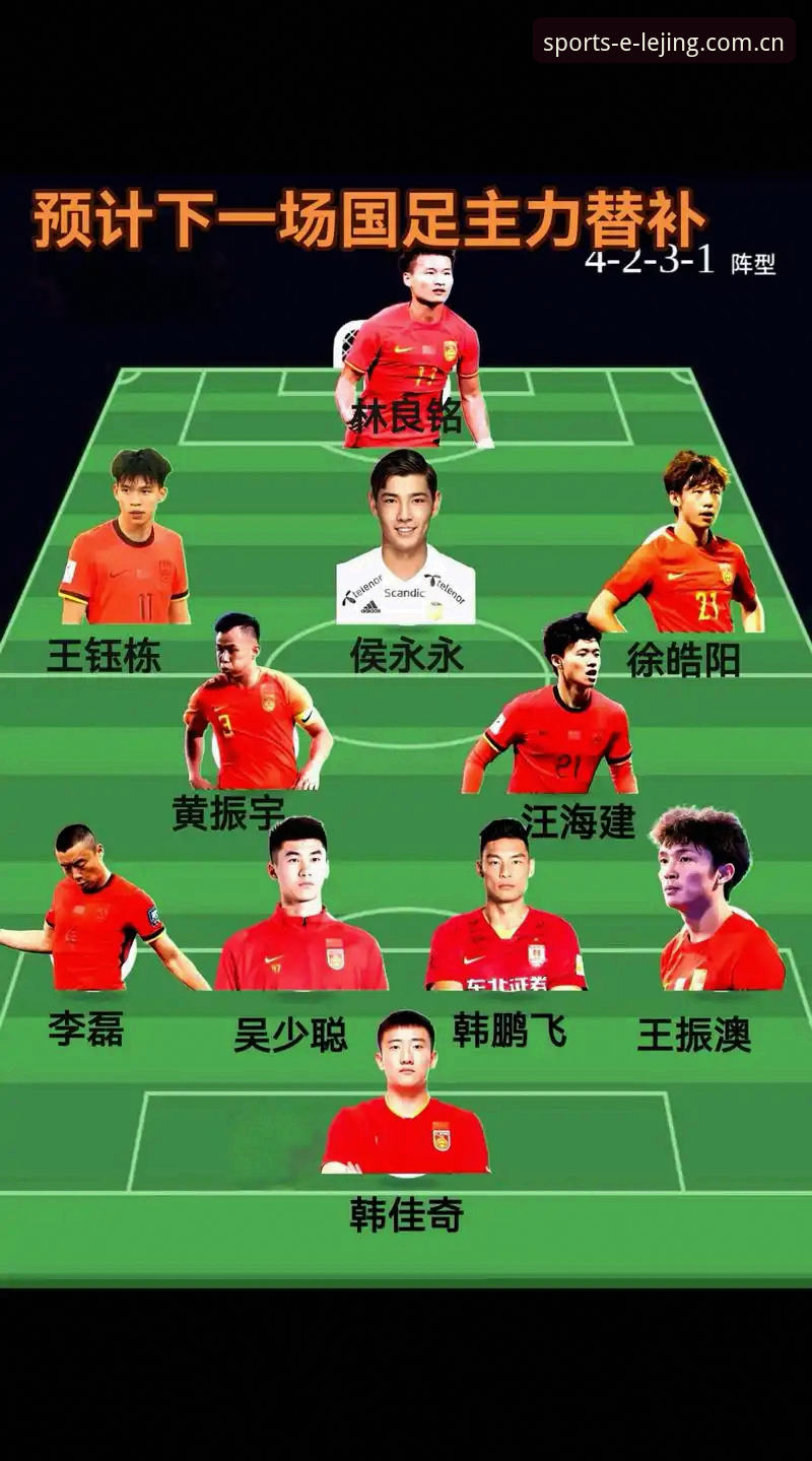 2030世界杯扩军66队深度分析：中国男足能否搭上这趟顺风车？